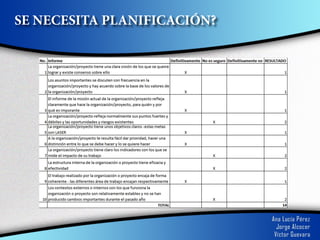 SE NECESITA PLANIFICACIÓN?
 