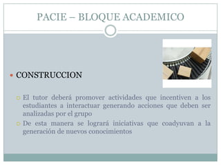 PACIE – BLOQUE ACADEMICO




 CONSTRUCCION


    El tutor deberá promover actividades que incentiven a los
     estudiantes a interactuar generando acciones que deben ser
     analizadas por el grupo
    De esta manera se logrará iniciativas que coadyuvan a la
     generación de nuevos conocimientos
 