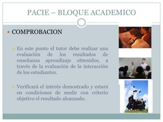 PACIE – BLOQUE ACADEMICO

 COMPROBACION


    En este punto el tutor debe realizar una
     evaluación de los resultados de
     enseñanza aprendizaje obtenidos, a
     través de la evaluación de la interacción
     de los estudiantes.

    Verificará el interés demostrado y estará
     en condiciones de medir con criterio
     objetivo el resultado alcanzado.
 