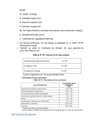 Donde:
Q: Caudal (m3/seg)
V: Velocidad media (m/s)
A: Área de la sección (m2)
P: Perímetro mojado (m)
Rh: A/P Radio hidráulico (m) (área de la sección entre el perímetro mojado).
S: Pendiente del fondo (m/m)
n : Coeficiente de rugosidad de Manning
Los valores de Manning (n) más usados, se presentan en la Tabla Nº 09
del presente manual.
• También se utiliza el Coeficiente de Strickler (K) cuya expresión es
(1/n) (Ver Tabla Nº 32)
- Velocidades límites admisibles
b) Caudal Q de aporte
 