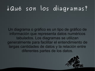   
¿Qué son los diagramas?
Un diagrama o gráfico es un tipo de gráfico de
información que representa datos numéricos
tabulados. Los diagramas se utilizan
generalmente para facilitar el entendimiento de
largas cantidades de datos y la relación entre
diferentes partes de los datos.
 