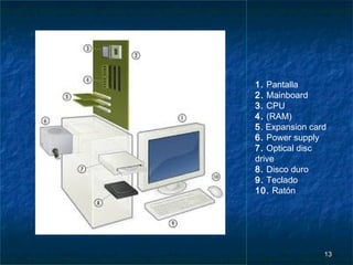 1. Pantalla
2. Mainboard
3. CPU
4. (RAM)
5. Expansion card
6. Power supply
7. Optical disc
drive
8. Disco duro
9. Teclado
10. Ratón

13

 