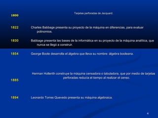 1800

Tarjetas perforadas de Jacquard.
                                                                           

1822

Charles Babbage presenta su proyecto de la máquina en diferencias, para evaluar
polinomios.

1830

Babbage presenta las bases de la informática en su proyecto de la máquina analítica, que
nunca se llegó a construir.

1854

George Boole desarrolla el álgebra que lleva su nombre: álgebra booleana.

1885

1894

Herman Hollerith construye la máquina censadora o tabuladora, que por medio de tarjetas
perforadas reducía el tiempo al realizar el censo.
                                                                  

Leonardo Torres Quevedo presenta su máquina algebraica.

4

 