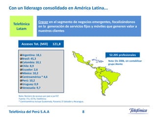 Con un liderazgo consolidado en América Latina...
Telefónica
Latam

Crecer en el segmento de negocios emergentes, focalizándonos
en la generación de servicios fijos y móviles que generen valor a
nuestros clientes

Accesos Tot. (Mill)

121,8
52.205 profesionales

Argentina: 18,1
Brasil: 45,3
Colombia: 10,1
Chile: 8,9
Ecuador: 2,6
México: 10,2
Centroamérica * 4,6
Perú: 10,2
Uruguay: 0,9
Venezuela: 9,7

Nota: Dic 2006, sin contabilizar
grupo Atento

Nota: Número de accesos por país a jun’07
Fuente: ITU, ECTA, Telefónica
* Centroamérica incluye Guatemala, Panamá, El Salvador y Nicaragua.

Telefónica del Perú S.A.A

8

 
