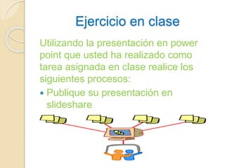 Ejercicio en clase 
Utilizando la presentación en power 
point que usted ha realizado como 
tarea asignada en clase realice los 
siguientes procesos: 
 Publique su presentación en 
slideshare 
 Realice una entrada en su webblog 
con el correspondiente enlace a 
slideshare 
 