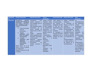 Generaciones Primera Generación Segunda Generación Tercera Generación Cuarta Generación Quinta Generación Sexta Generación...