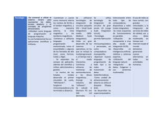 Tecnología -Se comenzó a utilizar el sistema binario para representar los datos, acceso aleatorio y el concepto de programas almacenados. -Utilizaban como lenguaje de programación el lenguaje máquina. Su uso fundamental fue en aplicaciones científicas y militares. -Comienzan a usarse como memoria interna los núcleos de ferrita y el tambor magnético, y como memoria externa, la cinta magnética y los tambores magnéticos. -Comienza a utilizarse lenguajes de programación evolucionada, como el ensamblador y algunos de los llamados de alto nivel, como Fortran, Cobol, y Algol. - Se expanden los campos de aplicación, además del científico y militar, administrativo y gestión. - La marina de los Estados Unidos desarrolla el primer simulador de vuelo, "Whirlwind I". Surgieron las minicomputadoras y los terminales a distancia. Se utilizaron tecnologías de integración de circuitos pequeña (SSI – Small Scale Integration) y media (MSI- Medium Scale Integration). Hubo un gran desarrollo de los sistemas operativos, en los que se incluyó la multiprogramación, el tiempo real y el modo interactivo. Comienza a utilizarse las memorias de semiconductores y los discos magnéticos. Emerge la industria del "software". Se calculó π (Numero Pi) con 500 mil decimales. Se utiliza tecnología de integración de circuitos de gran escala LSI (Large Scale Integration circuit). -Tecnología permite fabricación de microcomputadoras personales, así como las computadoras monopastilla. -Aparecen nuevos lenguajes de programación de todo tipo y las redes de transmisión de datos (teleinformática). -Como unidad de almacenamiento externo se utiliza el disquete (floppy disk). -Se desarrollan las supercomputadoras, Interconexión entre todo tipo de computadoras, dispositivos y redes (redes integradas). -Se crean esquemas de funcionamiento en paralelo. -Utilización de componente a muy alta escala de integración (VLSI). -Desarrollos en inteligencia artificial, robótica y sistemas expertos. -Utilización del lenguaje natural. -Integración de datos, imágenes y voz (entornos multimedia). El uso de redes se hace común, con grandes velocidades, y la integración de servicios de video de calidad, voz y otros datos multimedia en tiempo real. Internet invade el mundo domestico generando nuevas alternativas en todas las actividades humanas.  