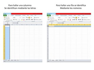 Para hallar una columna
Se identifican mediante las letras
Para hallar una fila se identifica
Mediante los números