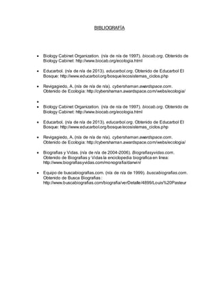BIBLIOGRAFÍA
 Biology Cabinet Organization. (n/a de n/a de 1997). biocab.org. Obtenido de
Biology Cabinet: http://www.biocab.org/ecologia.html
 Educarbol. (n/a de n/a de 2013). educarbol.org. Obtenido de Educarbol El
Bosque: http://www.educarbol.org/bosque/ecosistemas_ciclos.php
 Revigagiedo, A. (n/a de n/a de n/a). cybershaman.awardspace.com.
Obtenido de Ecologia: http://cybershaman.awardspace.com/webs/ecologia/

 Biology Cabinet Organization. (n/a de n/a de 1997). biocab.org. Obtenido de
Biology Cabinet: http://www.biocab.org/ecologia.html
 Educarbol. (n/a de n/a de 2013). educarbol.org. Obtenido de Educarbol El
Bosque: http://www.educarbol.org/bosque/ecosistemas_ciclos.php
 Revigagiedo, A. (n/a de n/a de n/a). cybershaman.awardspace.com.
Obtenido de Ecologia: http://cybershaman.awardspace.com/webs/ecologia/
 Biografias y Vidas. (n/a de n/a de 2004-2006). Biografiasyvidas.com.
Obtenido de Biografias y Vidas la enciclopedia biografica en linea:
http://www.biografiasyvidas.com/monografia/darwin/
 Equipo de buscabiografias.com. (n/a de n/a de 1999). buscabiografias.com.
Obtenido de Busca Biografias :
http://www.buscabiografias.com/biografia/verDetalle/4899/Louis%20Pasteur
 