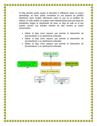 El blog también puede ayudar al alumnado a reflexionar sobre su propio
aprendizaje, es decir puede convertirse en una especie de portfolio
electrónico (para ampliar información sobre lo que es un portfolio ver
enlace), en este sentido se pueden crear infraestructuras para que todos los
estudiantes tengan la oportunidad de tener su blog de aula en el que
puedan escribir sus artículos creando de esta manera su propio
conocimiento.
 Utilizar el blog como espacio que permite el intercambio de
documentación y su clasificación ordenada.
 Utilizar el blog como espacio que permite el intercambio de
documentación y su clasificación ordenada.
 Utilizar el blog como espacio que permite el intercambio de
documentación y su clasificación ordenada.
 