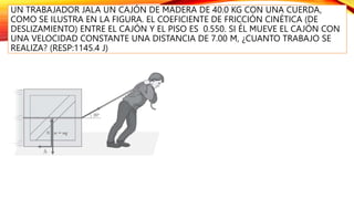 UN TRABAJADOR JALA UN CAJÓN DE MADERA DE 40.0 KG CON UNA CUERDA,
COMO SE ILUSTRA EN LA FIGURA. EL COEFICIENTE DE FRICCIÓN CINÉTICA (DE
DESLIZAMIENTO) ENTRE EL CAJÓN Y EL PISO ES 0.550. SI ÉL MUEVE EL CAJÓN CON
UNA VELOCIDAD CONSTANTE UNA DISTANCIA DE 7.00 M, ¿CUANTO TRABAJO SE
REALIZA? (RESP:1145.4 J)
 