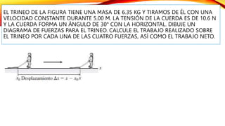 EL TRINEO DE LA FIGURA TIENE UNA MASA DE 6.35 KG Y TIRAMOS DE ÉL CON UNA
VELOCIDAD CONSTANTE DURANTE 5.00 M. LA TENSIÓN DE LA CUERDA ES DE 10.6 N
Y LA CUERDA FORMA UN ÁNGULO DE 30° CON LA HORIZONTAL. DIBUJE UN
DIAGRAMA DE FUERZAS PARA EL TRINEO. CALCULE EL TRABAJO REALIZADO SOBRE
EL TRINEO POR CADA UNA DE LAS CUATRO FUERZAS, ASÍ COMO EL TRABAJO NETO.
 