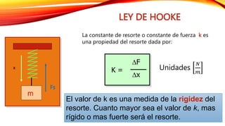 LEY DE HOOKE
La constante de resorte o constante de fuerza k es
una propiedad del resorte dada por:
Fs
x
m
K =
DF
Dx
El valor de k es una medida de la rigidez del
resorte. Cuanto mayor sea el valor de k, mas
rígido o mas fuerte será el resorte.
Unidades
𝑁
𝑚
 