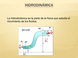 HIDRODINÁMICA


La hidrodinámica es la parte de la física que estudia el
movimiento de los fluidos.
 