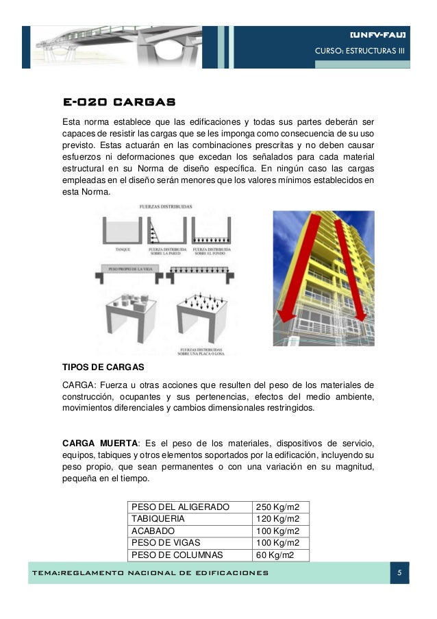 Norma Acciones En La Edificacion