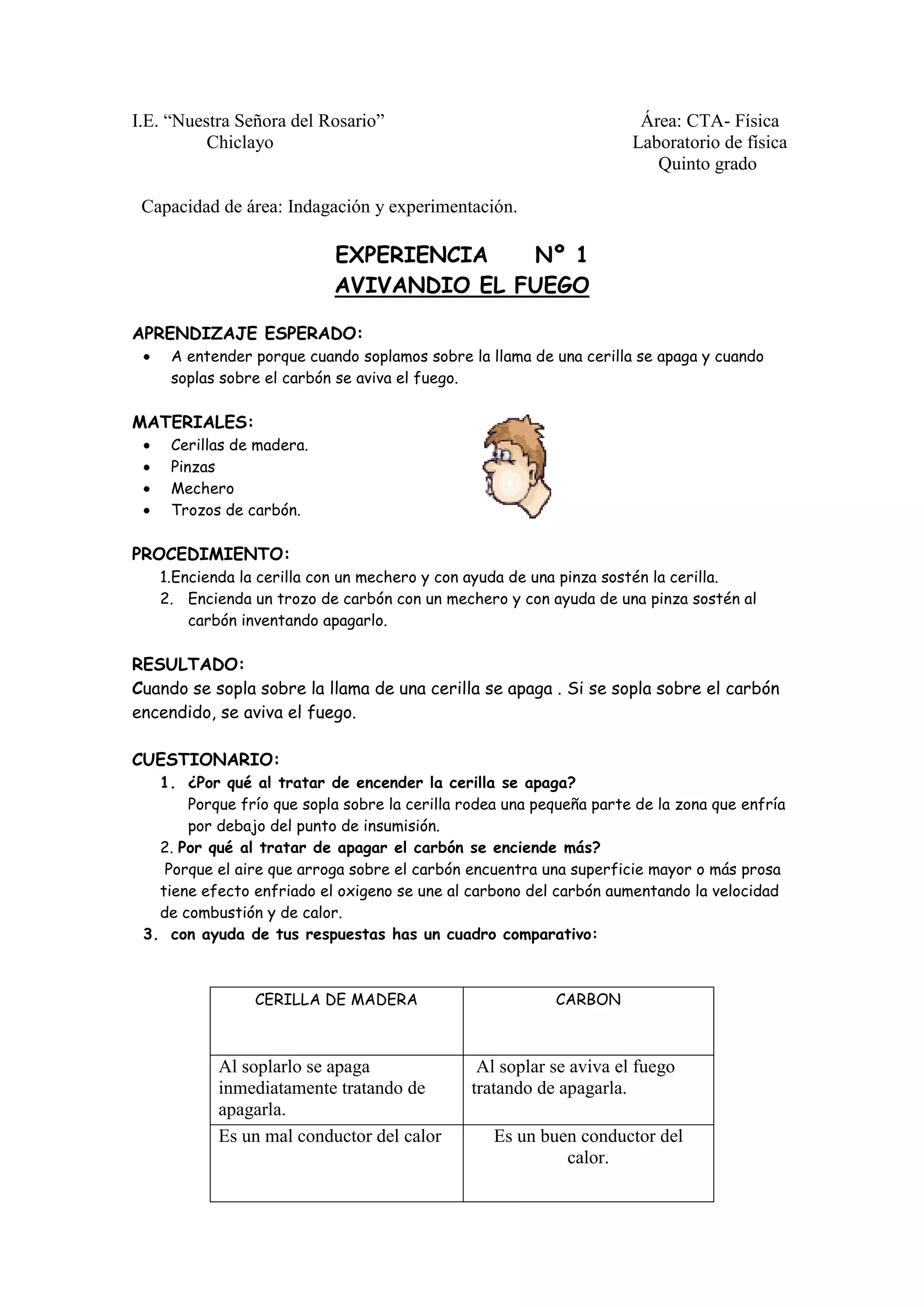 I.E. “Nuestra Señora del Rosario”                                                       Área: CTA- Física<br />                Chiclayo                                                                             Laboratorio de física           <br />                                                                                                                 Quinto grado<br />                                                           <br />  Capacidad de área: Indagación y experimentación.<br />EXPERIENCIA     Nº 1<br />AVIVANDIO EL FUEGO<br />APRENDIZAJE ESPERADO:  <br />A entender porque cuando soplamos sobre la llama de una cerilla se apaga y cuando soplas sobre el carbón se aviva el fuego.<br />21717004445MATERIALES:<br />Cerillas de madera.<br />Pinzas<br />Mechero <br />Trozos de carbón.<br />PROCEDIMIENTO:<br />Encienda la cerilla con un mechero y con ayuda de una pinza sostén la cerilla.<br />Encienda un trozo de carbón con un mechero y con ayuda de una pinza sostén al carbón inventando apagarlo. <br />RESULTADO:<br />Cuando se sopla sobre la llama de una cerilla se apaga . Si se sopla sobre el carbón encendido, se aviva el fuego.<br />CUESTIONARIO:<br />¿Por qué al tratar de encender la cerilla se apaga?<br />Porque frío que sopla sobre la cerilla rodea una pequeña parte de la zona que enfría por debajo del punto de insumisión.<br />2. Por qué al tratar de apagar el carbón se enciende más?<br /> Porque el aire que arroga sobre el carbón encuentra una superficie mayor o más prosa tiene efecto enfriado el oxigeno se une al carbono del carbón aumentando la velocidad de combustión y de calor.<br />con ayuda de tus respuestas has un cuadro comparativo:<br />CERILLA DE MADERACARBONAl soplarlo se apaga inmediatamente tratando de  apagarla. Al soplar se aviva el fuego tratando de apagarla.Es un mal conductor del calorEs un buen conductor del calor.<br />I.E. “Nuestra Señora del Rosario”                                                       Área: CTA- Física<br />                Chiclayo                                                                             Laboratorio de física           <br />                                                                                                                 Quinto grado<br /> <br />Capacidad de área: Indagación y experimentación<br />EXPERIENCIA     Nº 2<br />ELEVANDO LA TEMPERATURA DEL HIELO<br />APRENDIZAJE ESPERADO: Observar los cambios de temperatura.<br />2171700118745<br />MATERIALES:<br />2 termómetros<br />Cubos de hielo<br />2 cacerola<br />Cocina <br />PROCEDIMIENTO:<br />Ponga los cubos en agua y deje que la temperatura del agua baje hasta casi se hiele.<br />Usa la misma cantidad de agua helada en una cacerola y una mezcla de cubitos y agua helada en la otra.<br />Coloca las cacerolas sobre el fuego mediano.<br />RESULTADO:<br />L a energía calorífica de la cocina elevará la temperatura del agua helada . <br />CUESTIONARIO:<br />¿Qué cambios ocurren? <br />L a energía calorífica de la cocina elevará la temperatura del agua helada . <br />¿Por qué la energía calorífica de la cocina elevara la temperatura del agua helada? <br />L a energía calorífica aplicada a la otra cacerola se empleará principalmente para derretir el hielo, y hasta  que el hielo no esté derretido la temperatura no se elevará apreciablemente.<br />La energía requerida para derretir el hielo se denomina calor de fusión del hielo<br />I.E. “Nuestra Señora del Rosario”                                                       Área: CTA- Física<br />                Chiclayo                                                                             Laboratorio de física           <br />                                                                                                                 Quinto grado<br />Capacidad de área: Indagación y experimentación<br />EXPERIENCIA     Nº 3<br />COMPROBANDO EL CALOR Y LA TEMPARATURA<br />APRENDIZAJE ESPERADO:<br />285750076200Comprobar el calor y la temperatura.<br />MATERIALES: ya esta<br />1 litro de agua.<br />4 frascos de litro.<br />½  litro de agua caliente. <br />150 ml. De agua caliente (aparte).<br />Termómetro.<br />PROCEDIMIENTO:<br />Enumeramos los frascos.<br />En el frasco1 que contiene ½ litro de agua caliente y el 2 frasco que contiene 150 ml. de agua caliente, con ayuda de los termómetros mantener a la misma temperatura ambos frascos.<br />Lo hervimos al mismo tiempo.<br />Ahora vierta el ½ litro de agua caliente en el frasco que contiene la misma cantidad de agua y los 150 ml. en el otro frasco, que también contiene medio litro de agua.<br />Compruebe la temperatura con sus manos.<br />RESULTADO:<br />L a temperatura final de la mezcla depende de cuantas moléculas rápidas se añadan, así como de la velocidad con que se muevan.<br />CUESTIONARIO:<br />¿Por qué al comprobar la temperatura con las manos nos damos que la primera mezcla es más caliente que la segunda?<br />Porque el calor de un cuerpo es la suma de las energía de un movimiento de todas sus moléculas. El medio litro de agua caliente contiene más calor que los150ml, ya que en ella hay 4 veces más moléculas en movimiento a pesar que la temperatura  sea la misma.<br />¿Cuándo el agua caliente y el agua fría se mezclan  que les ocurre a las moléculas? <br />Las moléculas rápidas chocan contra las lentas aumentando la velocidad de estas y disminuyendo al propia.<br />I.E. “Nuestra Señora del Rosario”                                                       Área: CTA- Física<br />                Chiclayo                                                                             Laboratorio de física           <br />                                                                                                                 Quinto grado<br />                                                             <br />Capacidad de área: Indagación y experimentación<br />EXPERIENCIA     Nº 4<br />ENFRIAR Y CALENTAR<br />APRENDIZAJE ESPERADO:ya esta<br />205740076200Comprobar  el calor y la temperatura.<br />MATERIALES: <br />1 vaso precipitado.<br /> ¼ arroz. <br />Agua.<br />soporte.<br />Mechero.<br />PROCEDIMIENTO:<br />Coloque descentralizado el vaso precipitado de agua sobre el soporte y el mechero prendido debajo de este y calentar el agua.<br />Luego eche unos gramos de arroz  por el lado del recipiente que esta sobre el calor, bajándolo por el lado frío. <br />RESULTADO:<br />Este proceso de enfriamiento y calentamiento continúa y la corriente del agu es una corriente de convección.<br />CUESTIONARIO:<br />¿Qué ocurre al echar unos gramos de arroz  por el lado del recipiente que esta sobre el calor, bajándolo por el lado frío?<br />El agua se expande y se mueve menos densa que el fría del lado opuesto del vaso. Por esta razón el agua caliente sube, mientras que el agua más pesada, la fría se desplaza para ocupar el lugar que deja aquella.<br />¿Por qué al esperar que  hierva el agua aumenta el movimiento de agua? <br />Cuando finalmente hierva el agua, las burbujas de vapor se ascienden, aumentan el movimiento del agua.<br />    <br />I.E. “Nuestra Señora del Rosario”                                                       Área: CTA- Física<br />                Chiclayo                                                                             Laboratorio de física           <br />                                                                                                                 Quinto grado<br />                                                            <br />Capacidad de área: Indagación y experimentación<br />EXPERIENCIA     Nº 5<br />HELADOS A TEMPERATURAS MUY BAJAS<br />APRENDIZAJE ESPERADO:<br />Aprender a preparar una mezcla frigorífica de hielo y sal.<br />MARCO TEÓRICO:<br />Hoy en día preparar un helado en casa es muy sencillo gracias a los frigoríficos y congeladores eléctricos, pero hace tiempo cuando no existían estos electrodomésticos también era realmente fácil. Para conseguirlo se utilizaban unos aparatos denominados heladeras y se aprovechaban algunas de las propiedades químicas del hielo y la sal de cocina (NaCl, cloruro de sodio).<br />La heladera básicamente consiste en 2 recipientes, mas o menos cilíndricos, uno dentro de otro. El recipiente exterior de madera y el interior de metal, junto con un engranaje que permite hacer girar el cubo interior con una manivela. En el cubo interior se pone la mezcla del helado (crema) y en el espacio entre los 2 recipientes se introduce una mezcla de hielo picado y sal que hace bajar la temperatura y facilita la congelación de la masa de helado.<br />228600012065<br />MATERIALES:   <br />Hielo picado. <br />Sal de cocina.<br />Una cazuela de plástico.<br />Termómetro.<br />PROCEDIMIENTO:<br />Preparar una mezcla de hielo picado y sal gorda en una proporción aproximada de 3 partes de hielo picado por 1 parte de sal (proporción en masa)<br />Al obtener la mezcla remueva un poco con una cuchara e introduzca el termómetro. <br />Tiene que llegar a conseguir temperaturas de  -21º.<br />RESULTADO:<br />Que desciende la temperatura.<br />CUESTIONARIO:<br />¿A qué temperatura llegaste? ¿Por qué? <br />Llegué aproximadamente a -21cº<br />SUGERENCIAS:<br />Si en la mezcla frigorífica que has preparado introduces otro reciente (más pequeña) con un poco de agua verás, el agua se congela.<br />Al finalizar en vez de ponerlo al frigorífico del refrigerador, aprovecha  para enfriarlo la mezcla de hielo y la sal que has preparado.<br />También puedes probar con insumos de frutas (limón, naranja, etc.) con azúcar y obtener un granizado.<br />I.E. “Nuestra Señora del Rosario”                                                       Área: CTA- Física<br />                Chiclayo                                                                             Laboratorio de física           <br />                                                                                                                 Quinto grado                                                         <br />Capacidad de área: Indagación y experimentación<br />EXPERIENCIA     Nº 6<br />EXPANSIÒN DEL AIRE CON CALOR<br />APRENDIZAJE ESPERADO:<br />Hacer que el aire se desplace debido a un calentamiento diferencial.<br />MARCO TEÓRICO:<br />Este experimento fue realizado por John Mayow(1641-1679). Químico y fisiólogo inglés. Realizó diversos estudios sobre los gases y perfeccionó los métodos de Boyle, de quien fue alumno. Extendió a la respiración los resultados de sus trabajos sobre el fenómeno de la combustión.<br />MATERIALES:                                          - Jeringa                                                <br />Mechero.                                          - Plato                                    <br />Soporte.                                            - Vaso<br />Matraz Erlenmeyer.                          - Tapa de gaseosa<br />Globo.                                               – fósforos <br />Termómetro.                                     – Agua <br />Manguera delgada.                           – Plastilina<br />PROCEDIMIENTO:<br />Calza el pico de un globo en el gollete de un recipiente tipo pirex lleno de aire e introdúcelo en agua caliente mediante la llama de un mechero veras como el globo se infla. Si ahora lo dejamos enfriar el aire del globo volverás al recipiente, debido a que el aire en el interior del recipiente se contrajo al disminuir la temperatura.<br />carga aire en una jeringa para inyecciones y obtura el pico con plastilina. Coloca la jeringa sobre un mechero y podrás ver el movimiento del embolo. Esto además te permite medir la dilatación del  aire en relación al tiempo y tabular y graficar los resultados.<br />con un dispositivo, puede observarse que al calentar el frasco que contiene aire, el nivel del agua coloreada sube en la rama derecha del tubo en U. Adicionando un termómetro u calibrando una de las ramas del tubo en U podrás medir la dilatación dada de aire en relación con la temperación. Podrás volcar asimismo los registros en una tabla y graficar.<br />Coloca agua dentro del plato, coloca la tapita de plástico sobre la superficie del agua. Enciende un pedazo de papel con un fósforo y ponlo dentro de la tapa. Ahora cubre con el vaso de vidrio y espera segundos.<br />RESULTADO:<br />Que el aire se desplaza debido a un calentamiento diferencial.<br />CUESTIONARIO:<br />¿Qué observaste? ¿explican?<br />Debido a que el aire se expande con el calor, saldrá del vaso , se verán burbujitas, de la misma manera al extinguirse la llama del aire se enfriará y contraerá, y el agua se verá empujada hacia el interior del vaso.<br />