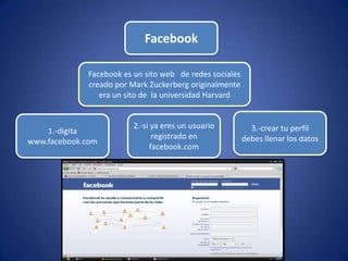 Facebook

             Facebook es un sito web de redes sociales
             creado por Mark Zuckerberg originalmente
                era un sito de la universidad Harvard


                         2.-si ya eres un usuario          3.-crear tu perfil
    1.-digita
                                registrado en            debes llenar los datos
www.facebook.com
                               facebook.com
 