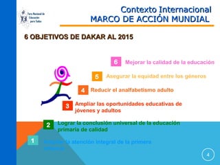 Contexto Internacional
MARCO DE ACCIÓN MUNDIAL

Foro Nacional de
Educación
para Todos

6 OBJETIVOS DE DAKAR AL 2015

6
5

Mejorar la calidad de la educación

Asegurar la equidad entre los géneros

4 Reducir el analfabetismo adulto
3 Ampliar las oportunidades educativas de
jóvenes y adultos

2
1

Lograr la conclusión universal de la educación
primaria de calidad

Ampliar la atención integral de la primera
infancia
4

 