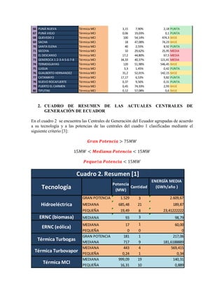 centrales de generación eléctrica en el ecuador | PDF