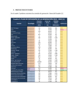 centrales de generación eléctrica en el ecuador | PDF