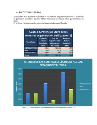 centrales de generación eléctrica en el ecuador | PDF