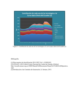 centrales de generación eléctrica en el ecuador | PDF