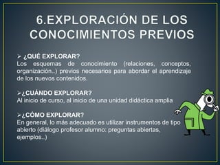  ¿QUÉ EXPLORAR?
Los esquemas de conocimiento (relaciones, conceptos,
organización..) previos necesarios para abordar el aprendizaje
de los nuevos contenidos.
¿CUÁNDO EXPLORAR?
Al inicio de curso, al inicio de una unidad didáctica amplia
¿CÓMO EXPLORAR?
En general, lo más adecuado es utilizar instrumentos de tipo
abierto (diálogo profesor alumno: preguntas abiertas,
ejemplos..)
 