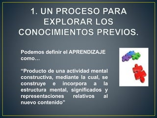 Podemos definir el APRENDIZAJE
como…
“Producto de una actividad mental
constructiva, mediante la cual, se
construye e incorpora a la
estructura mental, significados y
representaciones relativos al
nuevo contenido”
 