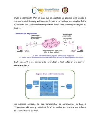 enviar la información. Pero el canal que se establece no garantiza esto, debido a
que puede existir tráfico y nodos caídos durante el recorrido de los paquetes. Estos
son factores que ocasionen que los paquetes tomen rutas distintas para llegar a su
destino.
Explicación del funcionamiento de conmutación de circuitos en una central
electromecánica.
Las primeras centrales de esta característica se construyeron en base a
componentes eléctricos y mecánicos, de ahí su nombre, es de aclarar que la forma
de gobernarlas era eléctrica.
 