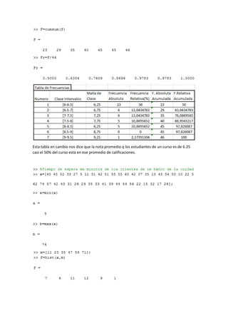 Esta tabla en cambio nos dice que la nota promedio q los estudiantes de un curso es de 6.25 
casi el 50% del curso está en ese promedio de calificaciones. 
 