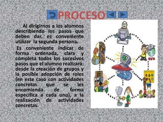 PROCESO
    Al dirigirnos a los alumnos
describiendo los pasos que
deben dar, es conveniente
utilizar la segunda persona.
 Es conveniente indicar de
forma ordenada, clara y
completa todos los sucesivos
pasos que el alumno realizará:
desde la creación de grupos y
la posible adopción de roles
(en este caso con actividades
concretas      que      se    les
encomienda         de      forma
específica a cada uno), a la
realización de actividades
concretas.
 