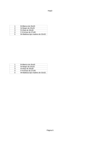 Hoja3
Página 6
1 B=Blanco de 45x45
2 N=Negro de 25x25
3 R=Rojo de 30x30
4 F=Formas de 27x30
5 M=Baldosa tipo madera de 32x32.
1 B=Blanco de 45x45
2 N=Negro de 25x25
3 R=Rojo de 30x30
4 F=Formas de 27x30
5 M=Baldosa tipo madera de 32x32.
 