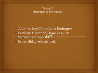  Alumno: José Carlos Luna Rodríguez
 Profesor: Héctor M. Dicaz Vásquez.
 Semestre y grupo: 6°k
 Especialidad: electricidad.
 
