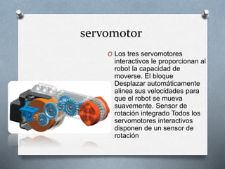 servomotor 
O Los tres servomotores 
interactivos le proporcionan al 
robot la capacidad de 
moverse. El bloque 
Desplazar automáticamente 
alinea sus velocidades para 
que el robot se mueva 
suavemente. Sensor de 
rotación integrado Todos los 
servomotores interactivos 
disponen de un sensor de 
rotación 
 