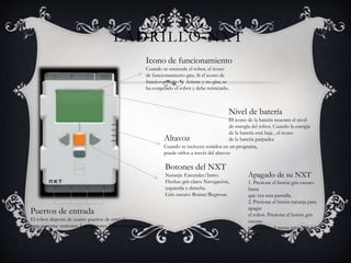 LADRILLO NXT 
Icono de funcionamiento 
Cuando se enciende el robot, el icono 
de funcionamiento gira. Si el icono de 
funcionamiento se detiene y no gira, se 
ha congelado el robot y debe reiniciarlo. 
Nivel de batería 
El icono de la batería muestra el nivel 
de energía del robot. Cuando la energía 
de la batería está baja , el icono 
Altavoz de la batería parpadea 
Cuando se incluyen sonidos en un programa, 
puede oírlos a través del altavoz 
Botones del NXT 
Naranja: Encender/Intro. 
Flechas gris claro: Navegación, 
izquierda y derecha 
Gris oscuro: Borrar/Regresar. 
Puertos de entrada 
El robot dispone de cuatro puertos de entrada 
para conectar sensores. Los sensores deben conectarse al puerto 
1, 2, 3 o 4. 
Apagado de su NXT 
1. Presione el botón gris oscuro 
hasta 
que vea esta pantalla. 
2. Presione el botón naranja para 
apagar 
el robot. Presione el botón gris 
oscuro 
para volver al menú principal del 
robot. 
 