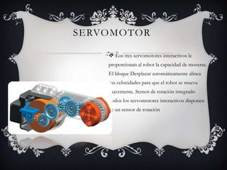 SERVOMOTOR 
 Los tres servomotores interactivos le 
proporcionan al robot la capacidad de moverse. 
El bloque Desplazar automáticamente alinea 
sus velocidades para que el robot se mueva 
suavemente. Sensor de rotación integrado 
Todos los servomotores interactivos disponen 
de un sensor de rotación 
 