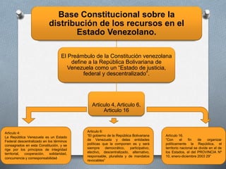 El Preámbulo de la Constitución venezolana
define a la República Bolivariana de
Venezuela como un “Estado de justicia,
federal y descentralizado”.
Base Constitucional sobre la
distribución de los recursos en el
Estado Venezolano.
Articulo 4, Articulo 6,
Articulo 16
Articulo 4:
La República Venezuela es un Estado
Federal descentralizado en los términos
consagrados en esta Constitución, y se
rige por los principios de integridad
territorial, cooperación, solidaridad,
concurrencia y corresponsabilidad”
Articulo 6:
“El gobierno de la República Bolivariana
de Venezuela y delas entidades
políticas que la componen es y será
siempre democrático, participativo,
electivo, descentralizado, alternativo,
responsable, pluralista y de mandatos
revocables”
Artículo 16.
“Con el fin de organizar
políticamente la República, el
territorio nacional se divide en el de
los Estados, el del PROVINCIA Nº
10, enero-diciembre 2003 29”
 