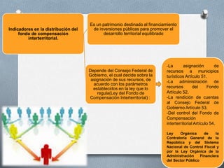 Indicadores en la distribución del
fondo de compensación
interterritorial.
Es un patrimonio destinado al financiamiento
de inversiones públicas para promover el
desarrollo territorial equilibrado
Depende del Consejo Federal de
Gobierno, el cual decide sobre la
asignación de sus recursos, de
acuerdo con los parámetros
establecidos en la ley que lo
regula(Ley del Fondo de
Compensación Interterritorial) :
-La asignación de
recursos a municipios
turísticos Artículo 51.
-La administración de
recursos del Fondo
Artículo 52.
-La rendición de cuentas
al Consejo Federal de
Gobierno Artículo 53.
-Del control del Fondo de
Compensación
interterritorial Artículo 54.
Ley Orgánica de la
Contraloría General de la
República y del Sistema
Nacional de Control Fiscal y
por la Ley Orgánica de la
Administración Financiera
del Sector Público
 