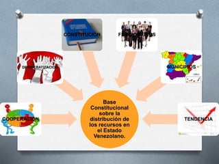 Base
Constitucional
sobre la
distribución de
los recursos en
el Estado
Venezolano.
COOPERACION
DEMOCRATIZACION
CONSTITUCIÓN FUNCIONARIOS
MUNICIPIOS
TENDENCIA
 