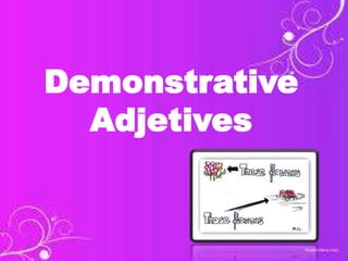 Demonstrative
Adjetives
 