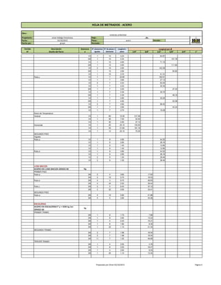 Propietario : Hoja :
Fecha : Plano : Versión :
Hecho por : Revisado :
1/4" 3/8" 1/2" 5/8" 3/4" 1"
Partida
N°
Descripción
Diseño del fierro
Diámetro
ø
HOJA DE METRADOS - ACERO
Obra :
vivienda unifamiliar
omar hidalgo hinostroza ..de..
01/10/2015
grupo
acero
Longitud por øN° elementos
iguales
N° de piezas x
elemento
Longitud x
pieza
1/2 1 15 4.24 64.87
5/8 1 15 4.24 101.76
1/2 1 15 4.65 71.15
5/8 1 15 4.65 111.60
1/2 2 15 4.65 142.29
5/8 1 15 3.95 94.80
1/2 1 15 2.70 41.31
Paño c 1/2 1 7 22.90 163.51
1/2 1 7 3.80 27.13
1/2 2 7 4.44 63.40
1/2 1 7 4.53 32.34
5/8 1 7 2.45 27.44
1/2 1 7 4.30 30.70
5/8 1 7 4.30 48.16
1/2 1 7 4.65 33.20
5/8 1 7 4.65 52.08
1/2 2 7 4.65 66.40
5/8 1 7 3.95 44.24
1/2 1 7 2.70 19.28
Acero de Temperatura
Vertical 1/4 1 83 15.30 317.48
1/4 1 30 7.00 52.50
1/4 1 30 4.95 37.13
Horizontal 1/4 1 20 25.10 125.50
1/4 1 35 21.85 191.19
1/4 1 12 25.10 75.30
SEGUNDO PISO
Vigueta
Paño a 1/2 1 9 4.85 44.52
1/2 1 9 2.85 26.16
1/2 1 9 1.40 12.85
1/2 1 9 1.40 12.85
Paño b 1/2 1 9 4.85 44.52
1/2 1 9 2.85 26.16
1/2 2 9 1.55 28.46
1/2 2 9 1.55 28.46
LOSA MACIZA
ACERO EN LOSA MACIZA GRADO 60 Kg
PRIMER PISO
Paño a 3/8 2 4 3.80 17.63
3/8 2 19 0.75 16.53
Paño b 3/8 4 3 6.70 46.63
3/8 4 34 0.50 39.44
Paño c 3/8 2 5 6.40 37.12
3/8 2 32 0.90 33.41
SEGUNDO PISO
Paño a 3/8 4 19 0.95 41.88
3/8 4 5 3.80 44.08
ESCALERAS
ACERO EN ESCALERAS F´y = 4200 kg /cm
GRADO 60
kg
PRIMER TRAMO
3/8 1 8 1.70 7.89
3/8 1 8 2.85 13.22
3/8 1 4 4.40 10.21
3/8 1 8 1.80 8.35
3/8 1 32 1.15 21.34
SEGUNDO TRAMO
3/8 2 7 1.98 16.04
3/8 2 7 1.98 16.04
3/8 11 7 1.05 46.89
TERCER TRAMO
3/8 1 4 2.05 4.76
3/8 1 8 3.55 16.47
3/8 1 4 2.60 6.03
3/8 1 20 1.15 13.34
Preparado por Omar 02/10/2015 Página 4
 