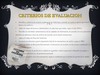 • Identifica y relaciona las ciencias auxiliares de la Archivística, teniendo en cuenta el aporte que éstas le
hacen a los archivos.
• Aplica las etapas del proceso administrativo en cada tarea que realiza, según el ciclo PHVA.
• Describe las actividades administrativas de las unidades de información, de acuerdo con sus características.
Identifica las diferentes clases de archivos de acuerdo con la misión institucional.
• Aplica el Código de Ética del Archivista.
• Interpreta las directrices para la disposición final de los documentos de archivo, según la TRD.
• Aplica las Tablas de Retención Documental y el instructivo, de acuerdo con las normas establecidas y la
legislación vigente.
• Aplica las normas de gestión de la calidad, de seguridad y salud ocupacional, utilizando los equipos y
elementos archivísticos; y de protección personal.
• Aplica los requisitos de la documentación, según lo establecido por el sistema de gestión de la calidad.
 