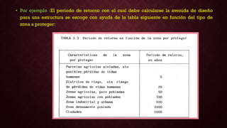 • Por ejemplo :El periodo de retorno con el cual debe calcularse la avenida de diseño
para una estructura se escoge con ayuda de la tabla siguiente en función del tipo de
zona a proteger:
 