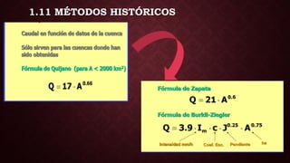 1.11 MÉTODOS HISTÓRICOS
 