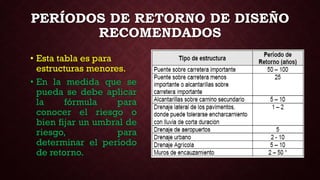 PERÍODOS DE RETORNO DE DISEÑO
RECOMENDADOS
• Esta tabla es para
estructuras menores.
• En la medida que se
pueda se debe aplicar
la fórmula para
conocer el riesgo o
bien fijar un umbral de
riesgo, para
determinar el período
de retorno.
 