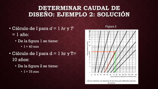 DETERMINAR CAUDAL DE
DISEÑO: EJEMPLO 2: SOLUCIÓN
• Cálculo de I para d = 1 hr y T
= 1 año:
• De la figura 1 se tiene:
• I = 40 mm
• Cálculo de I para d = 1 hr y T=
10 años:
• De la figura 2 se tiene:
• I = 75 mm
Figura 2
 