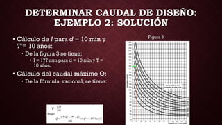 DETERMINAR CAUDAL DE DISEÑO:
EJEMPLO 2: SOLUCIÓN
• Cálculo de I para d = 10 min y
T = 10 años:
• De la figura 3 se tiene:
• I = 177 mm para d = 10 min y T =
10 años.
• Cálculo del caudal máximo Q:
• De la fórmula racional, se tiene:
Figura 3
 