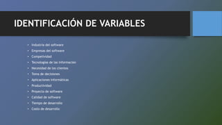IDENTIFICACIÓN DE VARIABLES
• Industria del software
• Empresas del software
• Competividad
• Tecnologías de las información
• Necesidad de los clientes
• Toma de decisiones
• Aplicaciones informáticas
• Productividad
• Proyecto de software
• Calidad de software
• Tiempo de desarrollo
• Costo de desarrollo
 