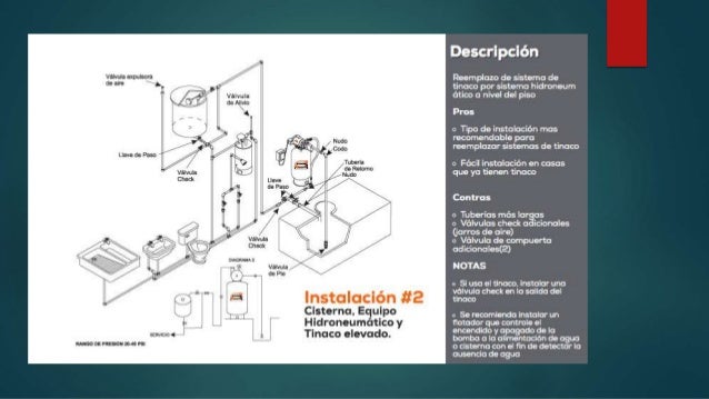 Instalaciones Hidrosanitarias Equipos hidroneumáticos