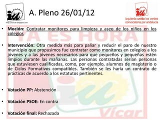 A. Pleno 26/01/12
• Moción: Contratar monitores para limpieza y aseo de los niños en los
  colegios

• Intervención: Otra medida más para paliar y reducir el paro de nuestro
  municipio que propusimos fue contratar como monitores en colegios a los
  jóvenes y a las jóvenes necesarios para que pequeños y pequeñas estén
  limpios durante las mañanas. Las personas contratadas serían personas
  que estuviesen cualificadas, como, por ejemplo, alumnos de magisterio o
  de Ciclos Formativos compatibles. También se les haría un contrato de
  prácticas de acuerdo a los estatutos pertinentes.


• Votación PP: Abstención

• Votación PSOE: En contra

• Votación final: Rechazada
 